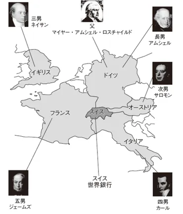 ロスチャイルド家って、一体どんな存在なの？その歴史と影響力とは！？