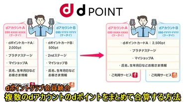 dポイントクラブ会員統合とは？dポイントをお得に管理する方法を紹介！(？)dポイントクラブ会員統合と注意点