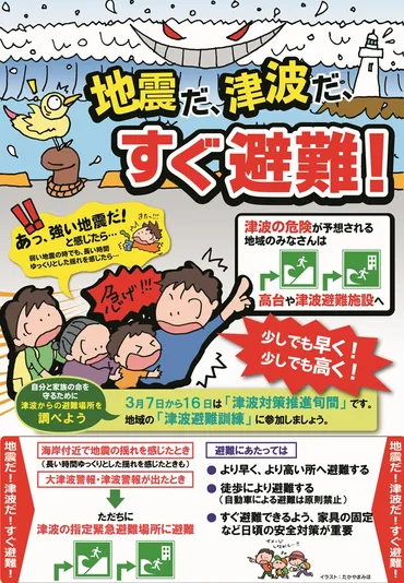 津波避難訓練:静岡市公式ホームページ