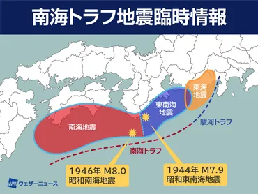 南海トラフ地震 最新情報まとめ：発生可能性と地殻変動、臨時情報とは？南海トラフ地震の可能性、日向灘地震、地殻変動、臨時情報。今後の注意点。
