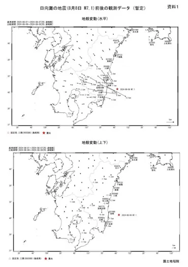 令和年月日時分頃の日向灘の地震に伴う地殻変動(第報)