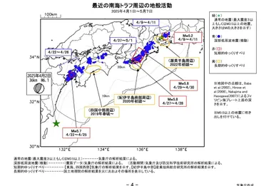 南海トラフ地震関連解説情報について-最近の南海トラフ周辺の地殻活動-