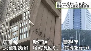 都共有した情報を今後の施策に反映「トー横キッズ」支援へ連絡会議立ち上げ