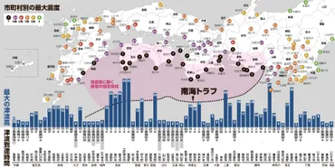 南海トラフ地震の最新ニュース速報・解説:朝日新聞