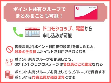 複数のポイントカードをまとめる方法