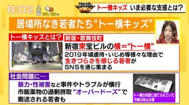 事件・トラブルが相次ぐ゛トー横キッズ゛…居場所を求めて集まる若者に、いま必要な支援とは?